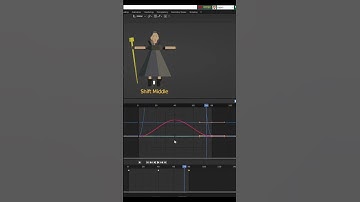 Loop(Repeat) Animation In Blender -mds design #shorts 🤷‍♂️
