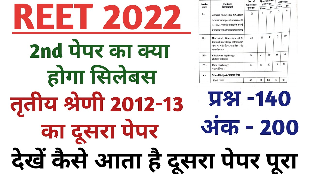REET 2nd Paper Syllabus 2022 / RTET 2012 Hindi Second Paper Pdf / REET 2022 Second paper Syllabus
