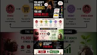 The Hidden Reason You're Always Broke (It's Not Inflation)
