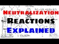 Understanding Neutralization Reactions