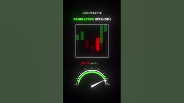 Technical analysis 💯 candlestick strength ❗#crypto #trading #mindset #motivation