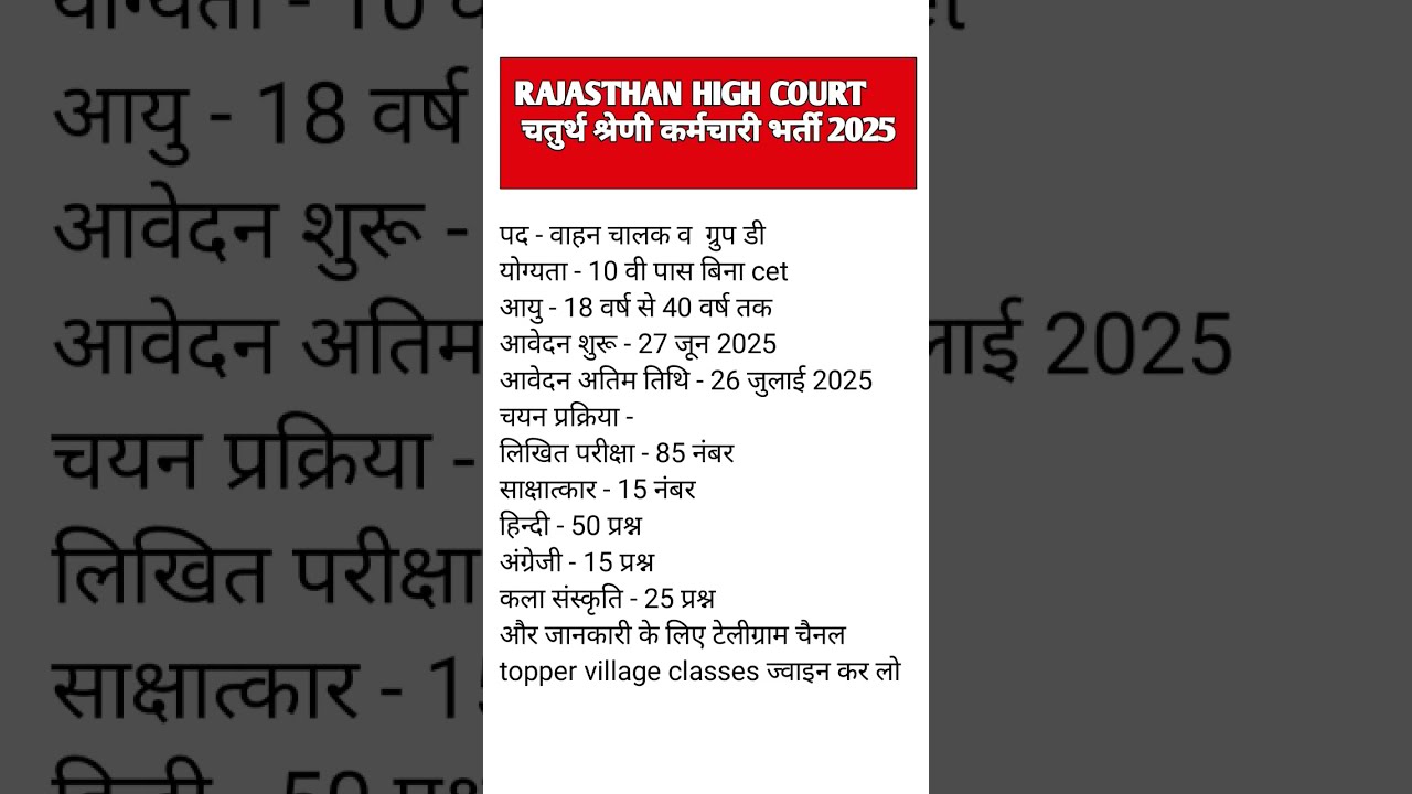 Rajasthan High Court 4th Grade New Vacancy 2025 Syllabus