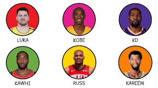 Every NBA TRADE Explained In 31 Minutes Profile