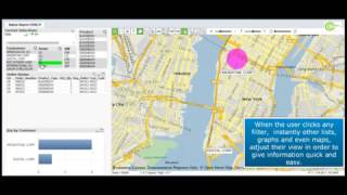 Unisys BIS (Mapper) and QlikView (QlikSense) Integration