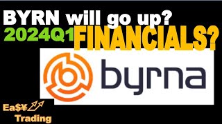 Byrna Technologies Inc Byrn Us Stock Will Go Up? How About Its Financials?