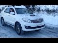 Car Sliding on Snow in Shimla 2020 - धीरे चलो भाईयों नहीं तो हीमाचल की वादीयो में फस जाओगे