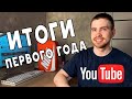 ВЕДУ КАНАЛ ПРО КРОССОВКИ 1 ГОД / ЗАЧЕМ МНЕ ЭТО? / ЧТО Я УЗНАЛ? /  КАНАЛ ПРО СНИКЕРЫ