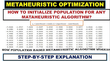 Learn How to initialize the population for Metaheuristic algorithm? Population based Metaheuristic