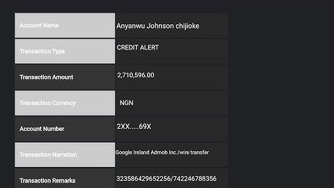 HOW I EARNED OVER $6000 REVEALED ON GOOGLE ADMOB THIS MONTH #admob