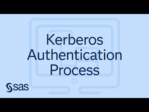 Kerberos Authentication Process