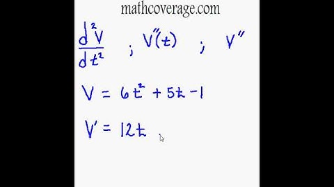 Calculus Higher-Order Derivatives