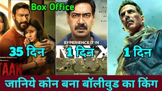 Bade Miyan Chote Miyan Vs Maidaan Box Office Collection | Shaitaan Box Office Collection, Ajay Dev