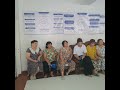 Миллий банк Нокис каласында откерилген ушрасыу 22 07 2025