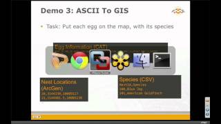 What's New in ArcGIS 10.1 Data Interoperability Extension