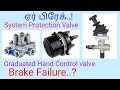 VT 7 ஏர் பிரேக் | System Protection Valve | Hand Brake | Graduated Hand Control Valve.