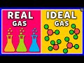 Real Versus Ideal Gases: Key Concepts and Conditions