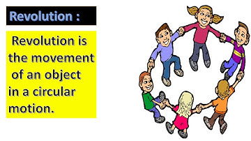 Evs I Our universe I Lecture-1 I video-33 I Class-2