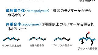 高分子化学　第2週（高分子鎖の化学構造と形態 ）part 1