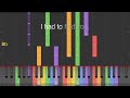 Hymn For The Weekend by Coldplay | Piano Tutorials with Lyrics and Chords