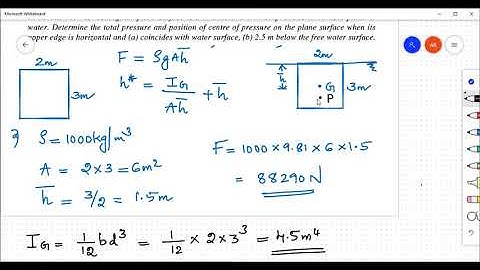 Lecture_10 |CET 203| - Module I - Numerical on Hydrostatic forces on Plane Vertical Surface