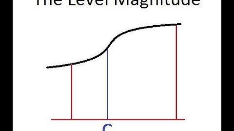 Pithy Videos:  It is called the LEVEL magnitude or number, NOT an "Arithmetic Mean"!