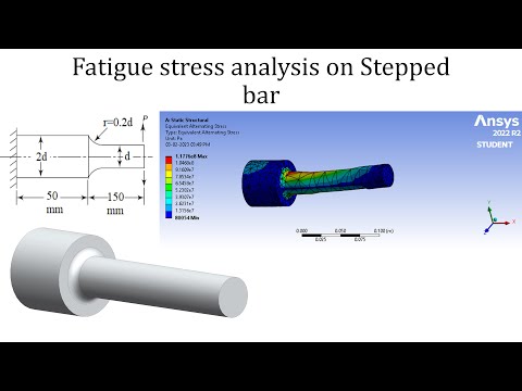 Fatigue stress analysis