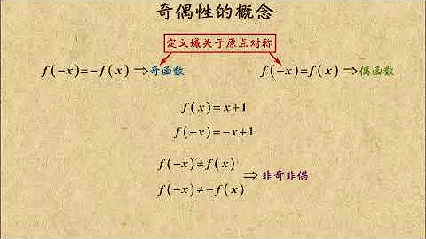 01 奇偶性的概念  函數的奇偶性   高中數學 - 天天要聞