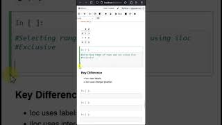 What is iloc and its operations in Python Part 2 Learn Pandas Praveen Kumar
