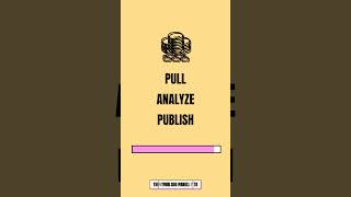 AI SEO for Wix Stores: Optimize Your Whole Catalog in Seconds | RankingRidervideo