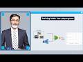 Training GANs | Deep Learning | CS631_Topic072
