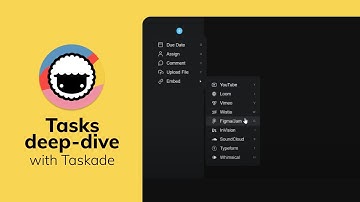 Breaking down Tasks with Taskade!