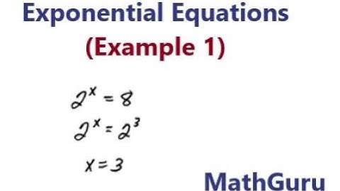 How to Solve Exponential Equations | Basics | Examples | GCSE | Grade 10-12 | Part 1