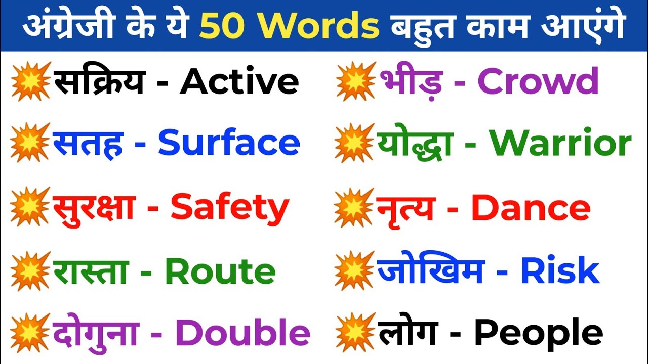 50 Daily Use English Words | Word Meaning Hindi to English | Basic ...