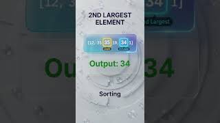Second Largest Element in JavaScript | O(n) Interview Solution | DSA Arrays