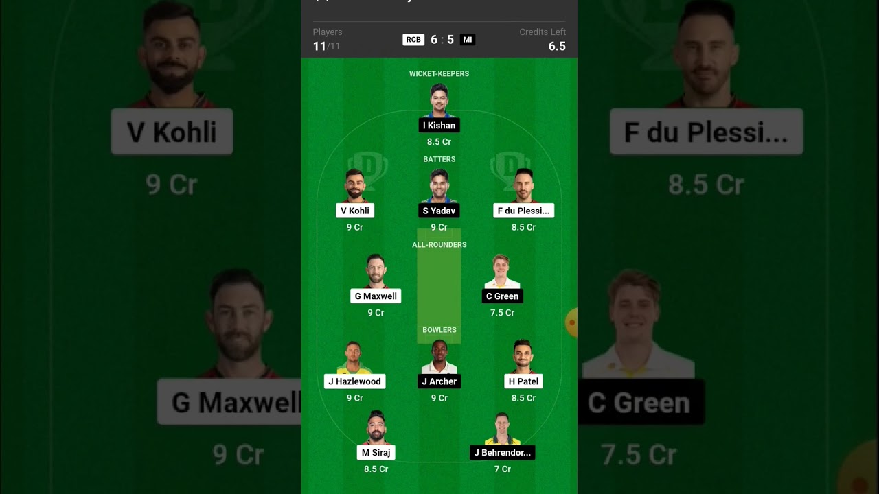 rcb vs mi dream11 team, rcb vs mi dream11 prediction, rcb vs mi dream11 fantasy tips, mh belamagi