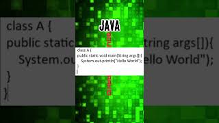 ‘Hello World’ in 15 different programming languages #shortsviral #shorts