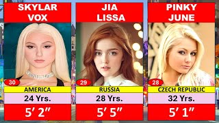 Celebrity Top 30 Most Beautiful Love Actress in the world at current time ❤️⭐ Wealth