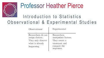 Observational & Experimental Studies