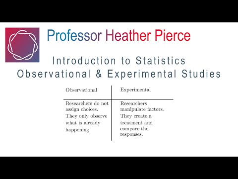 Observational & Experimental Studies