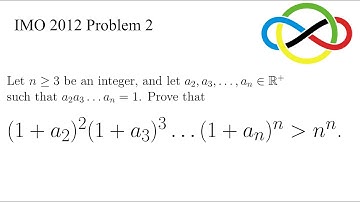 A beautiful inequality | International Mathematical Olympiad 2012 Problem 2