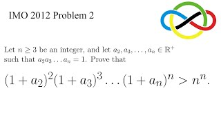 A beautiful inequality | International Mathematical Olympiad 2012 Problem 2