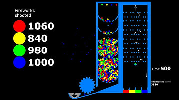 Fireworks Marble Scores in Algodoo