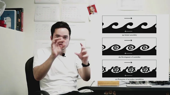 Turbulence and its modelling (in plain english!) (CFD Tutorial)