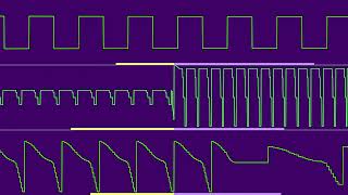 Martin Galway - Comic Bakery (Maniac Cover) (Oscilloscope View)