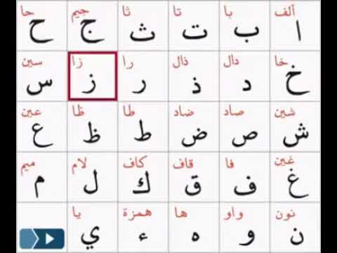 Video: Kako povezati arapska slova?