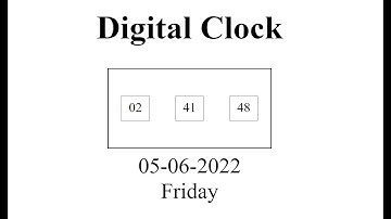 Digital Clock using React JS in Tamil.
