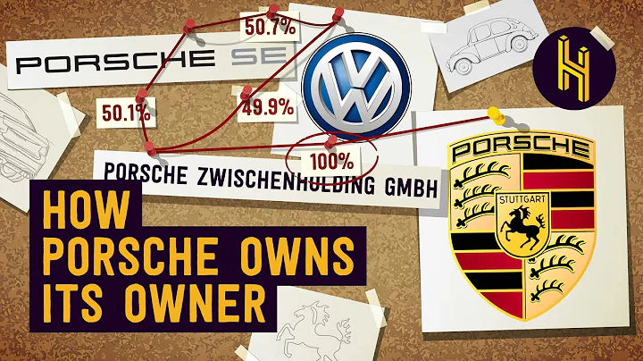 How Porsche Owns Volkswagen and Volkswagen Owns Porsche - DayDayNews