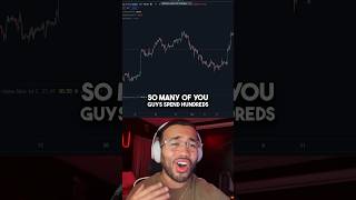 How To Properly Back Test Your Strategy