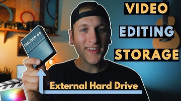 Video Editing Hard Drive Setup | Final Cut Pro X