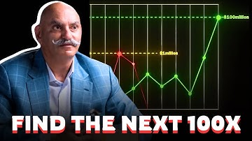 "4 tips om 100x aandelen te vinden!" - Mohnish Pabrai | Aandelen | Investeringen | Multibagger